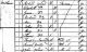 1841 Census of England - Household of Richard and Elizabeth JOHNS